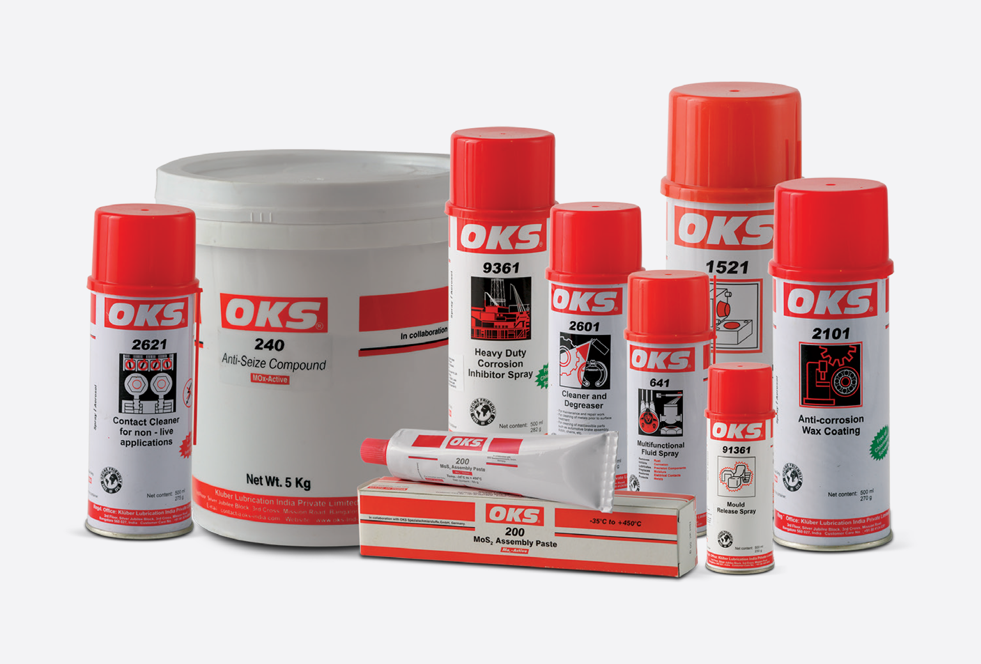 Chemicals products